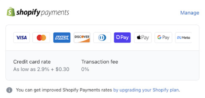 Shopify payments